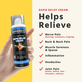 Rapid Relief Pain Cream