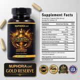 GOLD RESERVE & NERVE DEFENSE Bundle (SAVE 10%)